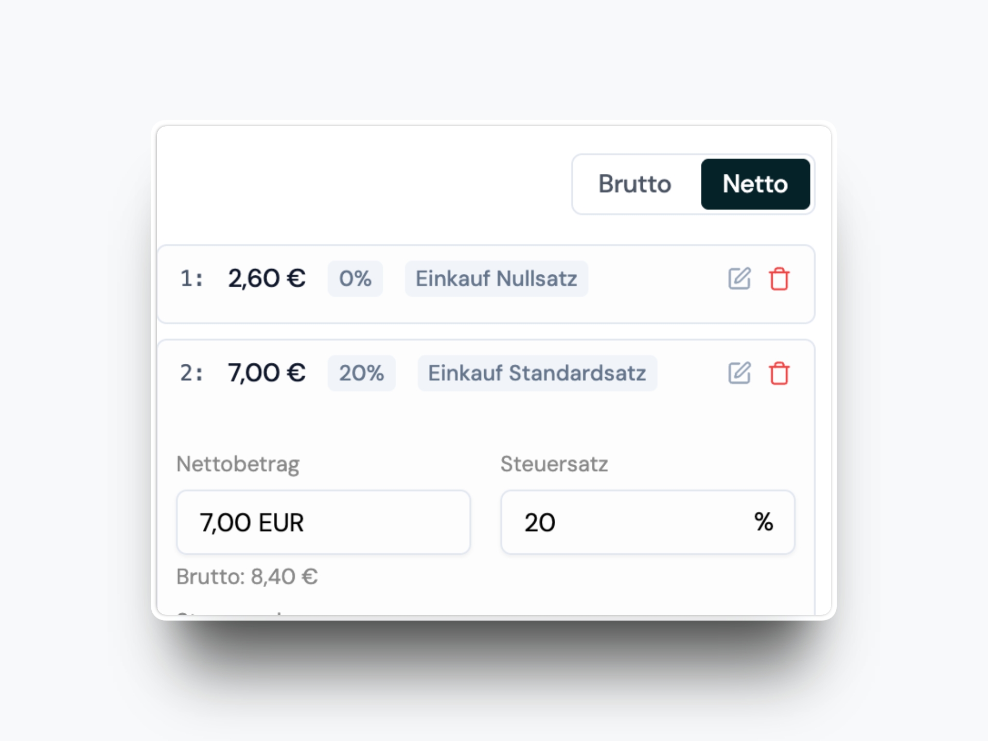 Net or Gross Entry for Splits